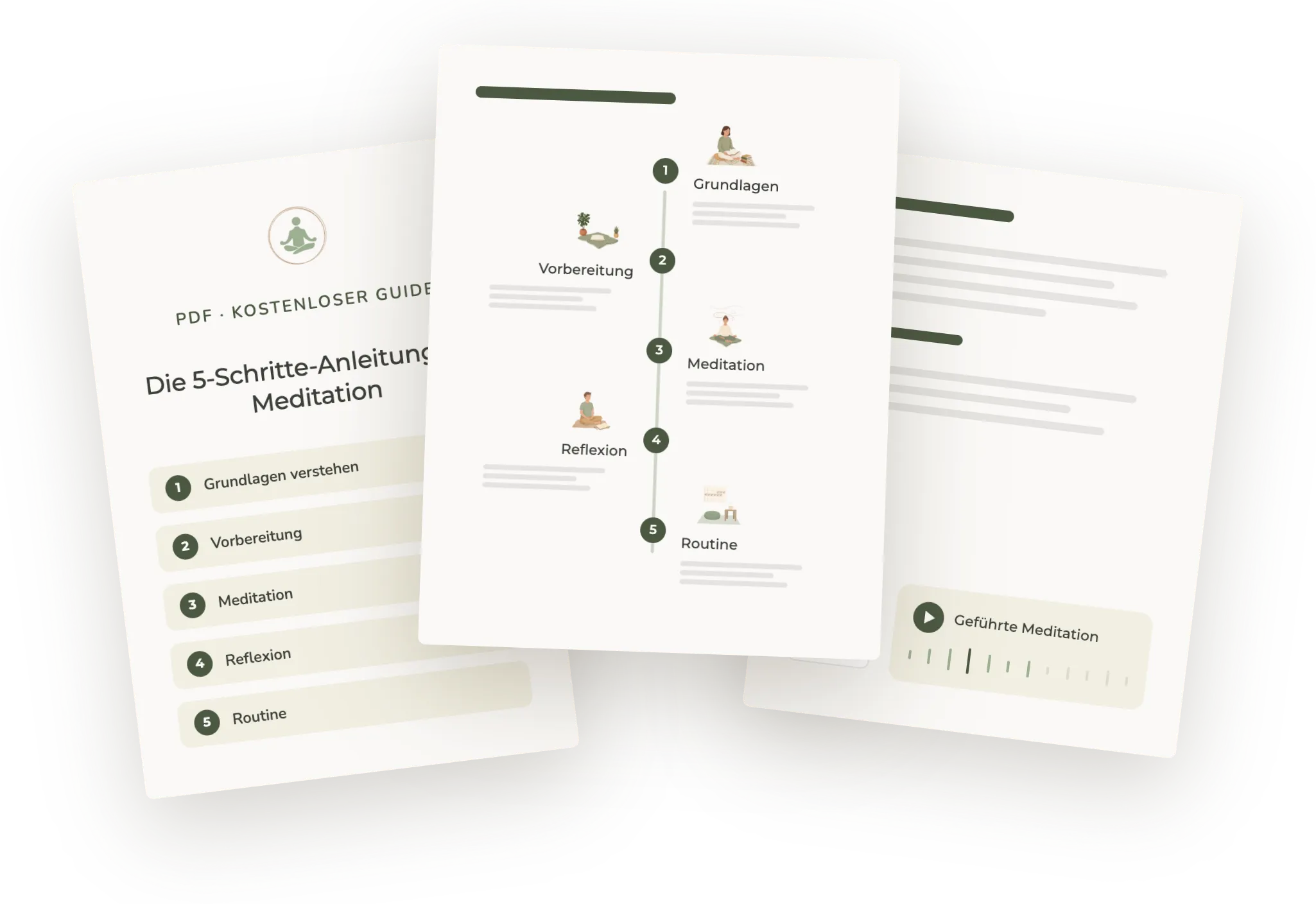 Mockup der Seiten des 5-Schritte-Guides