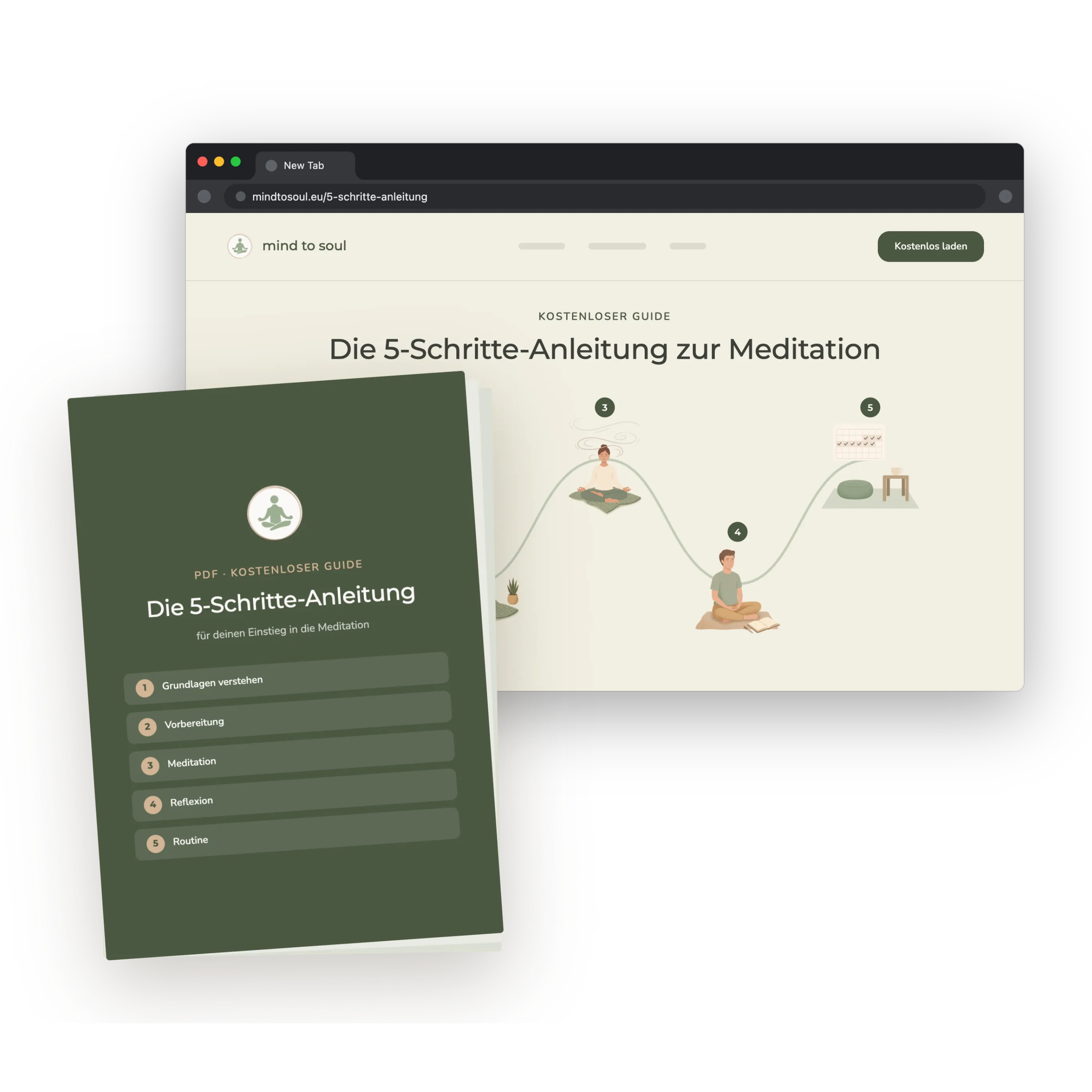 Mockup des 5-Schritte-Guides „Einfach Meditieren“